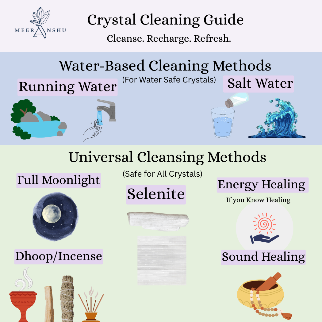 Crystal cleaning guide with methods and illustrations for Meer Anshu brand.